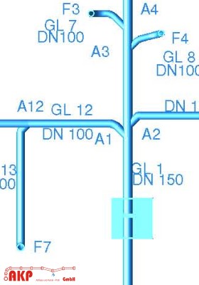 3D Dokumentation Leitungsnetz - Plan
